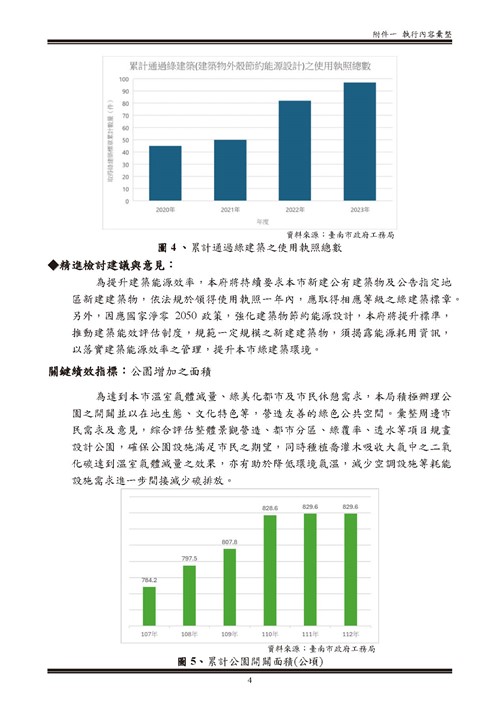 112 年臺南市環境保護計畫第64頁內容
